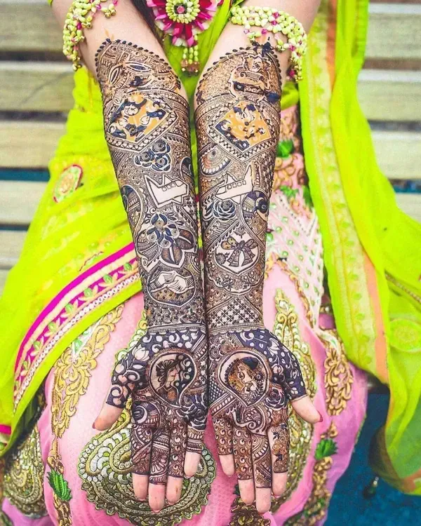 Community Structure in Bareilly's Hindu Society