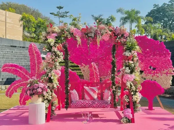 How Proximity to Bangalore Shapes OBC Matrimony in Rural Districts