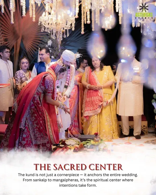 Agra's Rajput Families: Between History and Aspiration