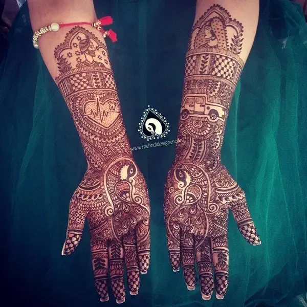 Marriage Culture Within OBC Communities in Mumbai