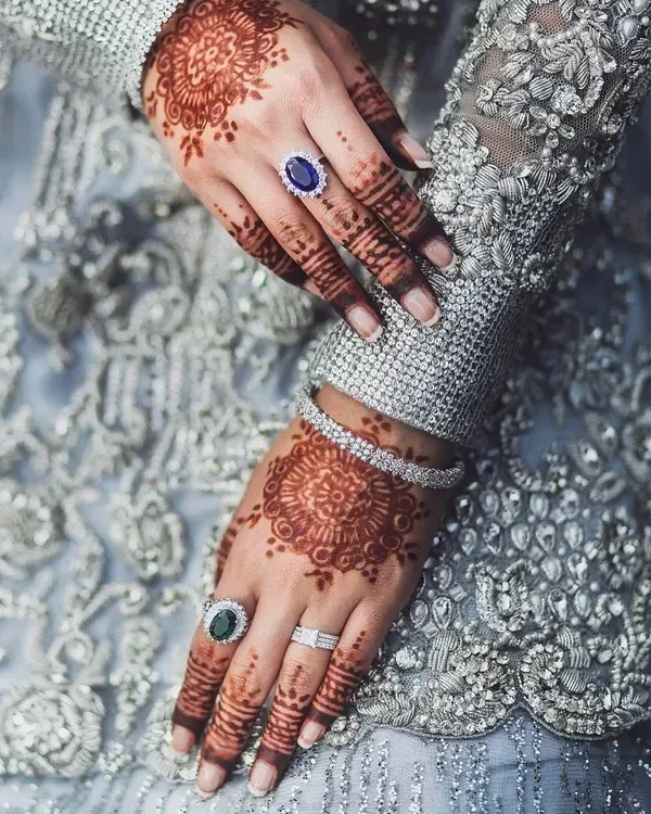 Young Professionals and Matrimony in Ludhiana Today